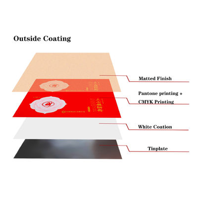 M. het Gedrukte Blad van Grade Steel Tin Plate Pantone Printing Flower ETP